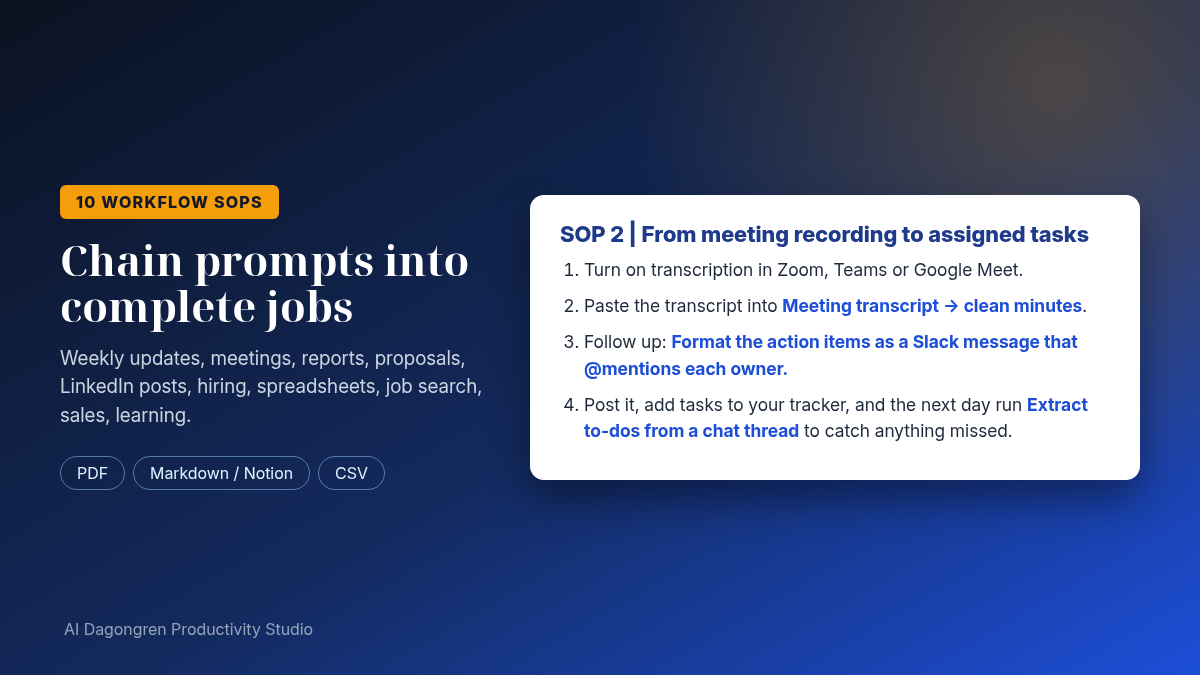 Workflow SOPs